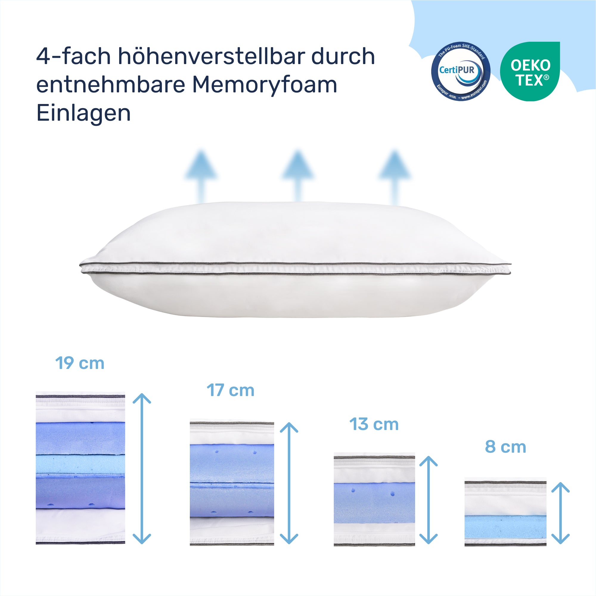 Almohada Dailydream CozyCloud Premium de microfibra con núcleo viscoelástico regulable en altura, 65 x 45 cm